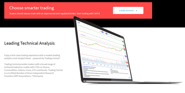 CAPEX.com Trading Central