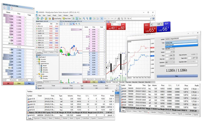 MetaTrader 5