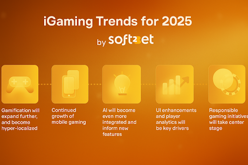 iGaming trends for 2025 by Soft2Bet highlighting gamification, mobile gaming, AI integration, UI enhancements, and responsible gaming