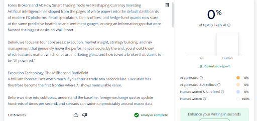 Grammarly analysis showing 0% AI-generated content in article titled Forex Brokers and AI How Smart Trading Tools Are Reshaping Currency Investing